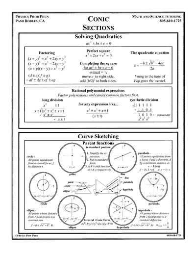 Conic Sections